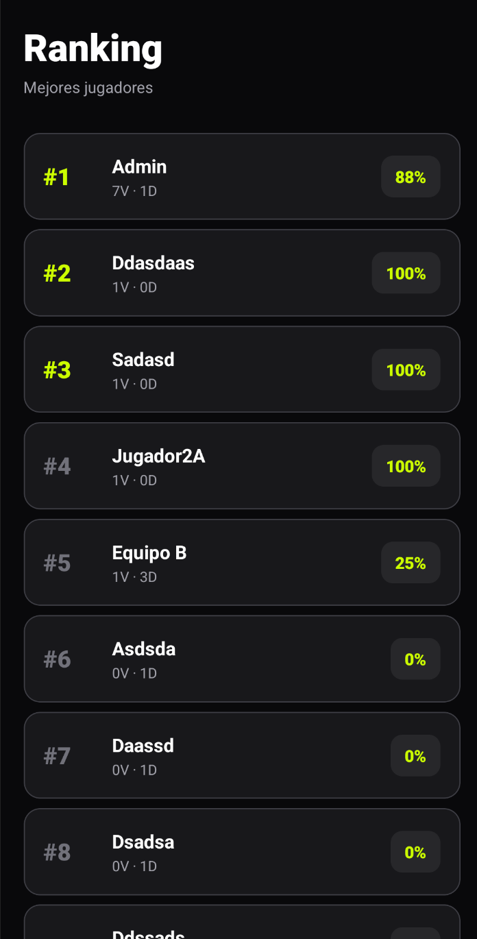Captura de BoardyPadel 4